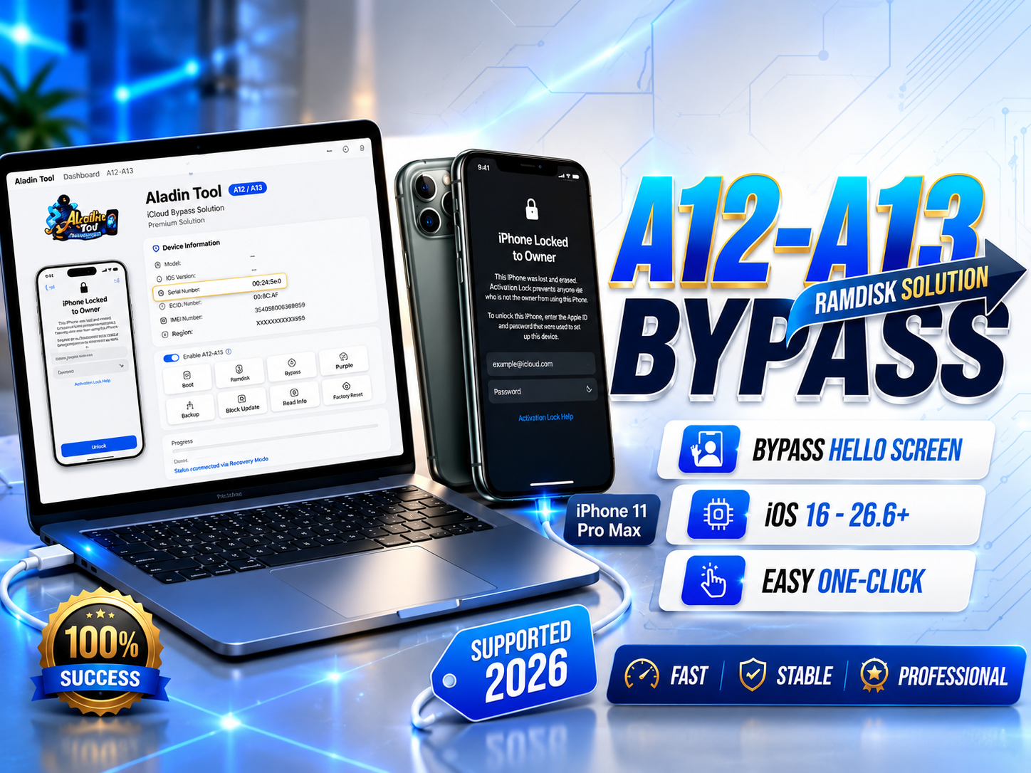 Aladin Ramdisk Tool A12/A13 (Hello + Passcode)